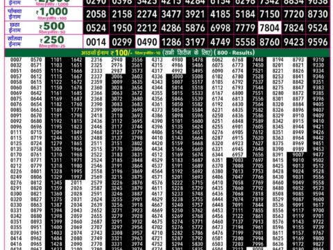 Rajshree 50 Budh Weekly Lottery 7:30pm Result 05 August 2026 Rajshree Lottery Result Today