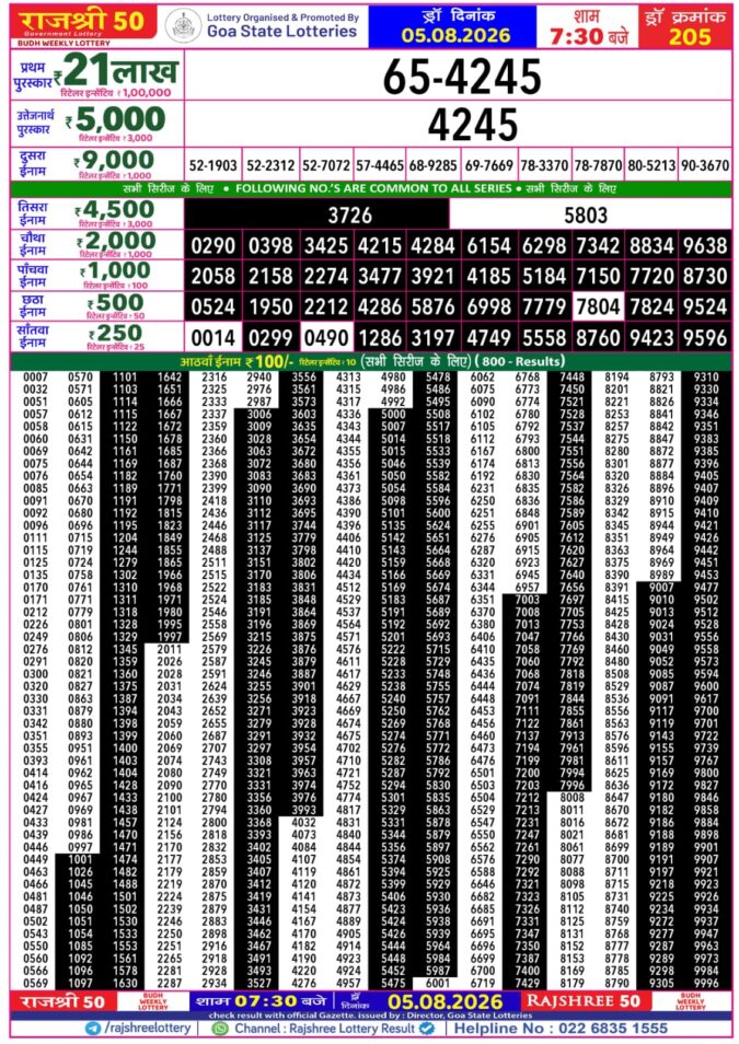 Rajshree 50 Budh Weekly Lottery 7:30pm Result 05 August 2026 Rajshree Lottery Result Today