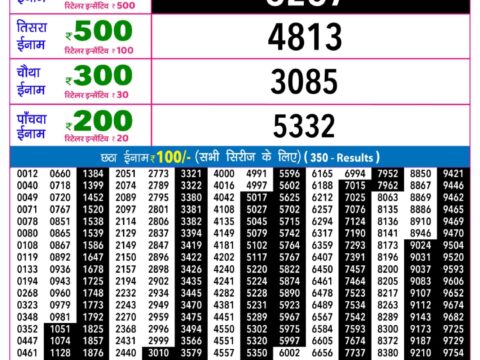 Rajshree Night Budh Weekly Lottery 9pm Result 05 August 2026 Rajshree Lottery Result Today