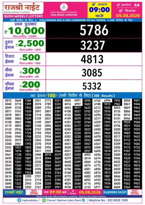 Rajshree Lottery Result Today