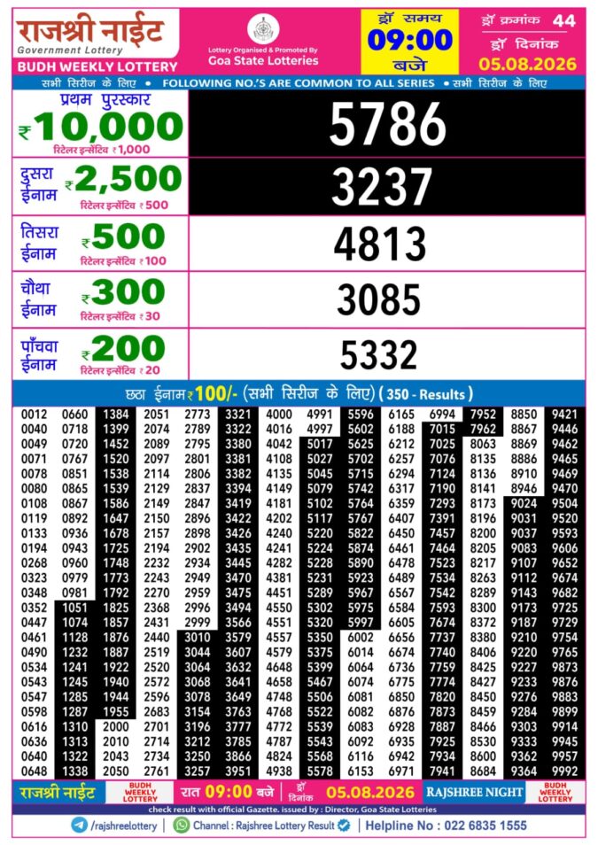 Rajshree Night Budh Weekly Lottery 9pm Result 05 August 2026 Rajshree Lottery Result Today