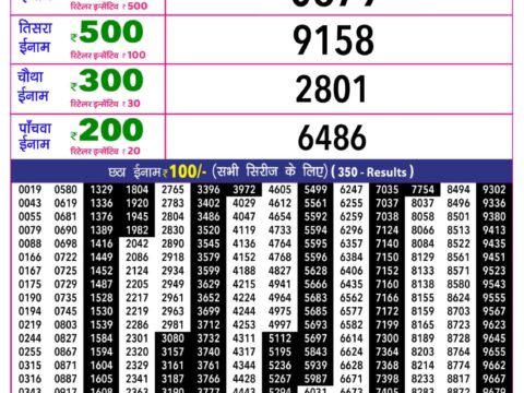 Rajshree 10 Evening Guru Weekly Lottery 5.40pm Result 06 August 2026 Rajshree Lottery Result Today