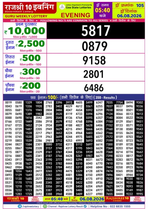 Rajshree Lottery Result Today