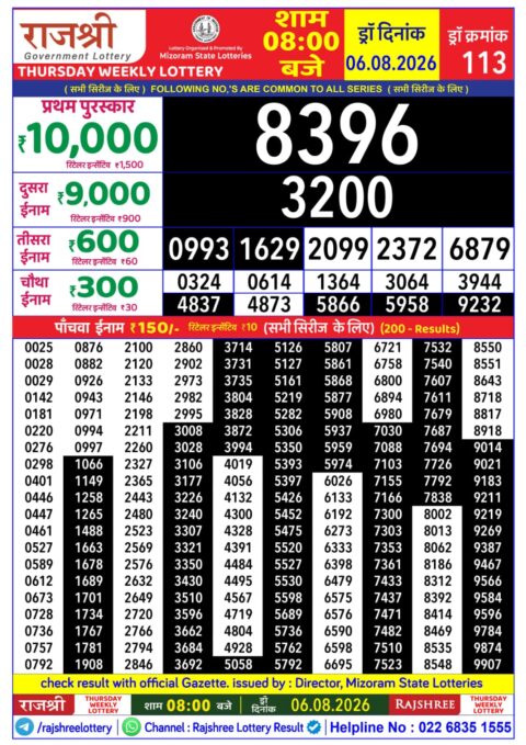 Rajshree Lottery Result Today