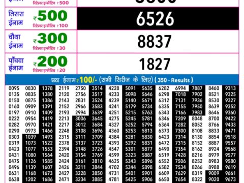 Rajshree Night Guru Weekly Lottery 9pm Result 06 August 2026 Rajshree Lottery Result Today