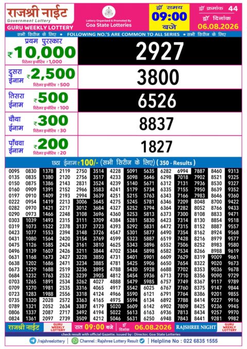 Rajshree Lottery Result Today
