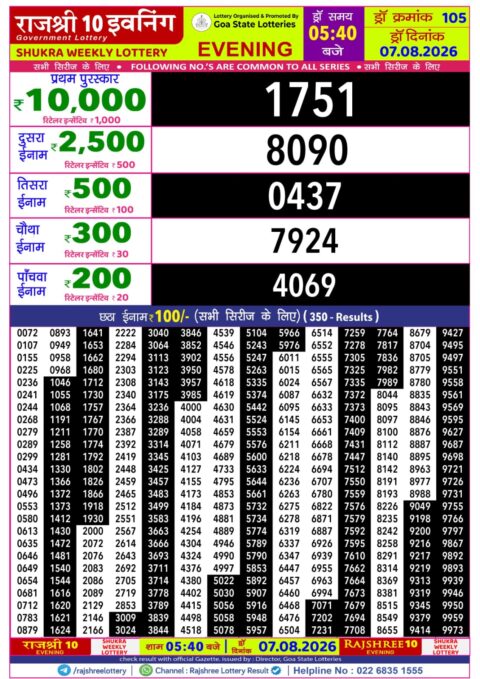 Rajshree Lottery Result Today
