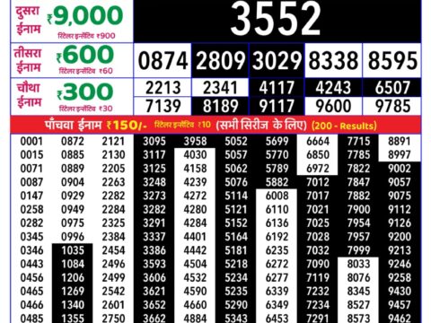 Rajshree Lottery Result Today