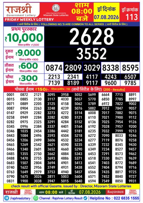 Rajshree Lottery Result Today