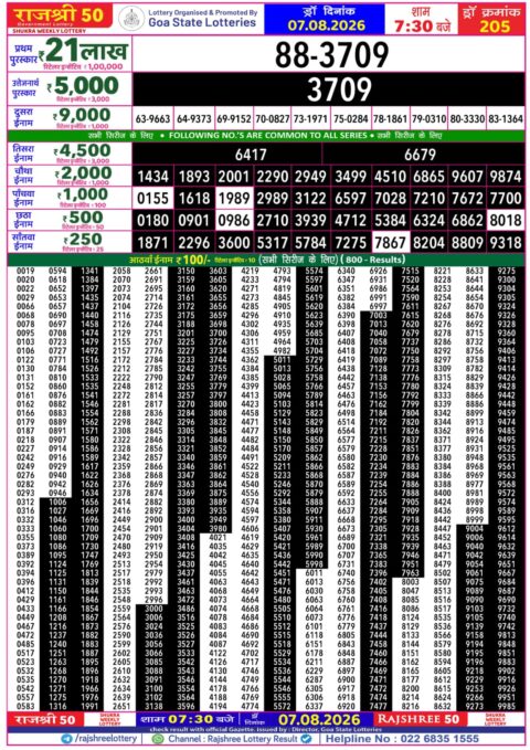 Rajshree Lottery Result Today