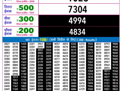 Rajshree Night Shukra Weekly Lottery 9pm Result 07 August 2026 Rajshree Lottery Result Today