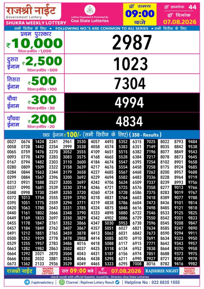 Rajshree Night Shukra Weekly Lottery 9pm Result 07 August 2026 Rajshree Lottery Result Today