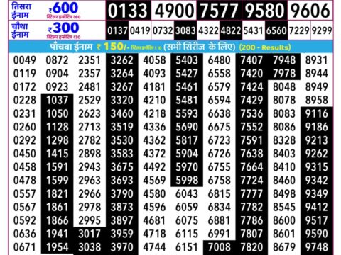 Rajshree Shani Weekly Lottery 2.25pm Result 08 August 2026 Rajshree Lottery Result Today