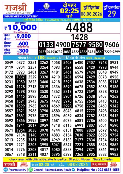 Rajshree Lottery Result Today