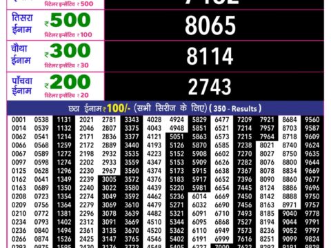 Rajshree 10 Evening Shani Weekly Lottery 5.40pm Result 08 August 2026 Rajshree Lottery Result Today