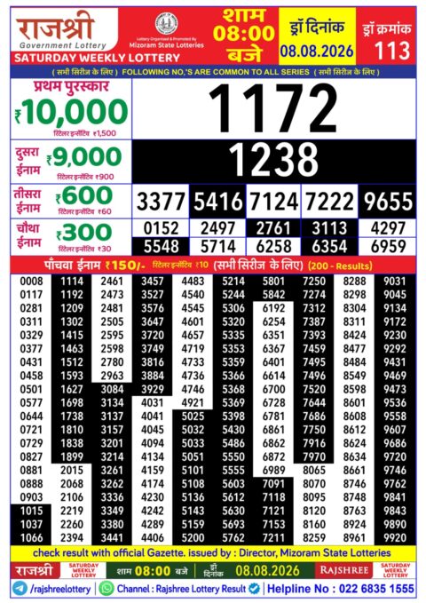 Rajshree Lottery Result Today
