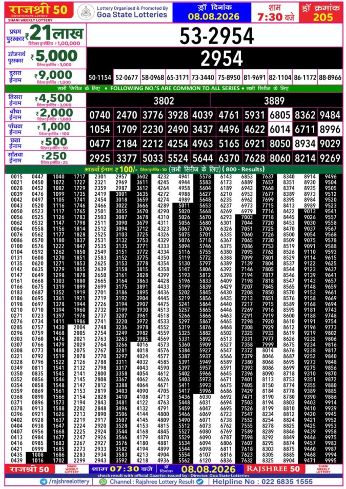 Rajshree 50 Shani Weekly Lottery 7:30pm Result 08 August 2026 Rajshree Lottery Result Today