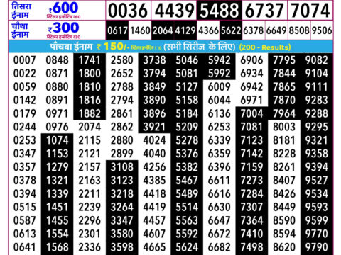 Rajshree Lottery Result Today