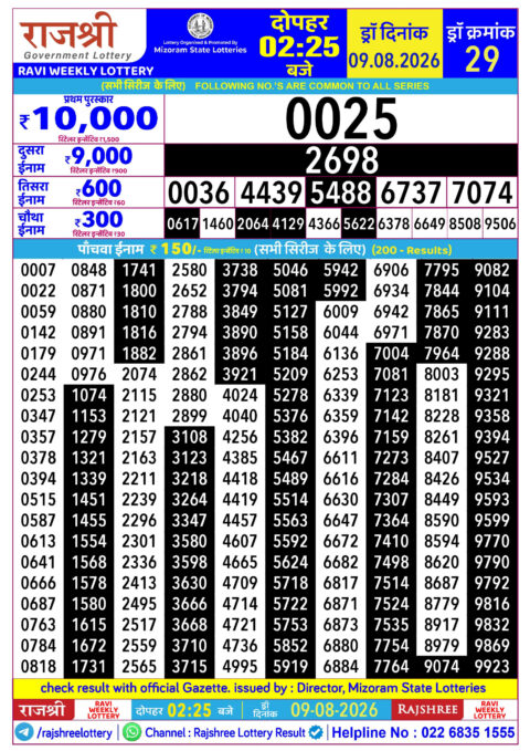 Rajshree Lottery Result Today
