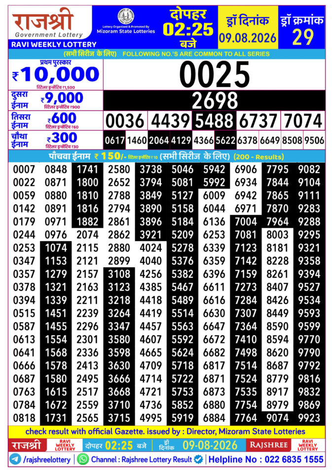 Rajshree Ravi Weekly Lottery 2.25pm Result 09 August 2026 Rajshree Lottery Result Today