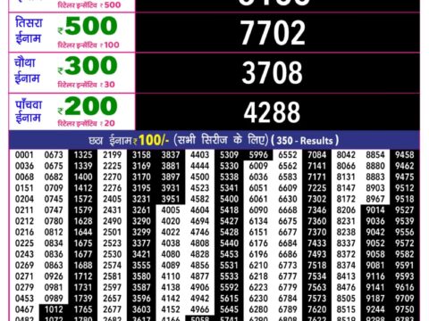 Rajshree 10 Evening Ravi Weekly Lottery 5.40pm Result 09 August 2026 Rajshree Lottery Result Today