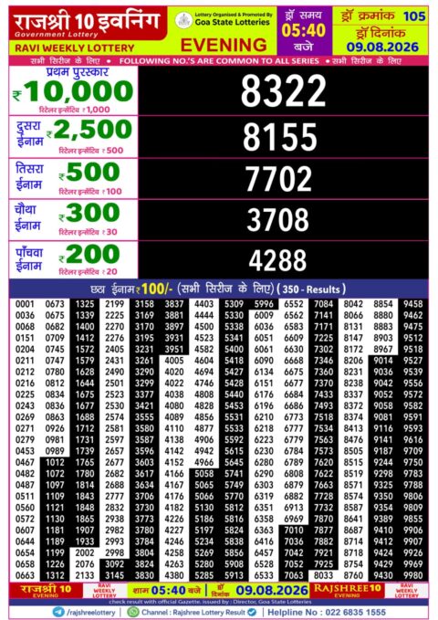 Rajshree Lottery Result Today
