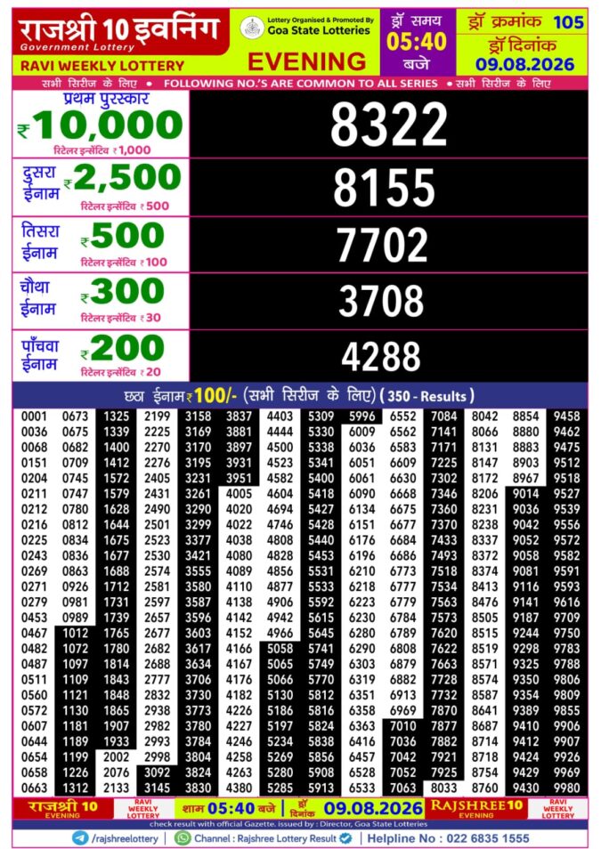 Rajshree 10 Evening Ravi Weekly Lottery 5.40pm Result 09 August 2026 Rajshree Lottery Result Today