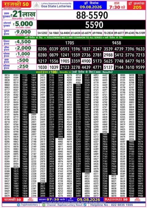 Rajshree Lottery Result Today