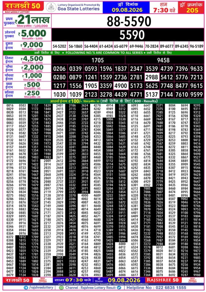Rajshree 50 Ravi Weekly Lottery 7:30pm Result 09 August 2026 Rajshree Lottery Result Today