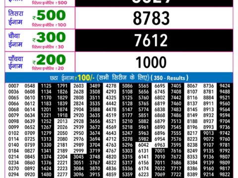 Rajshree Night Ravi Weekly Lottery 9pm Result 09 August 2026 Rajshree Lottery Result Today