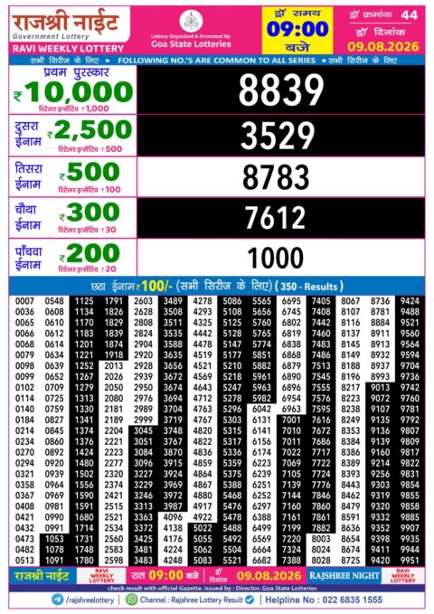 Rajshree Lottery Result Today
