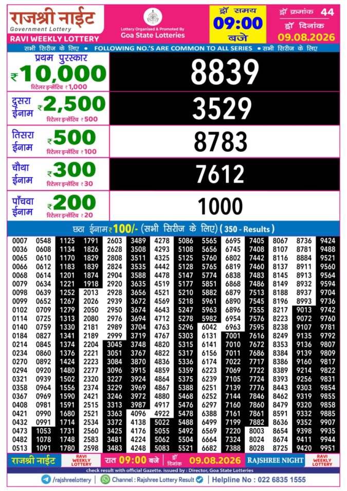Rajshree Night Ravi Weekly Lottery 9pm Result 09 August 2026 Rajshree Lottery Result Today