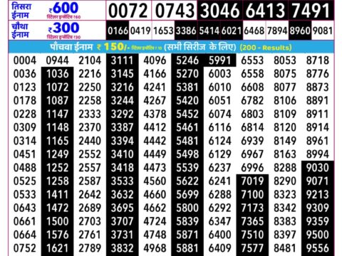 Rajshree Lottery Result Today