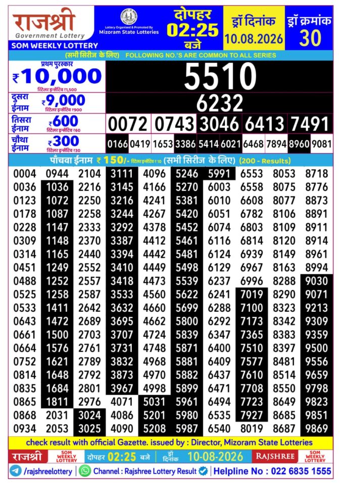 Rajshree Som Weekly Lottery 2.25pm Result 10 August 2026 Rajshree Lottery Result Today