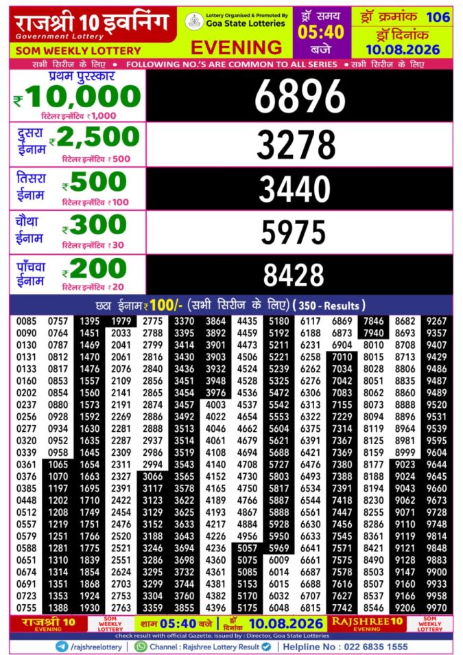 Rajshree 10 Evening Som Weekly Lottery 5.40pm Result 10 August 2026 Rajshree Lottery Result Today