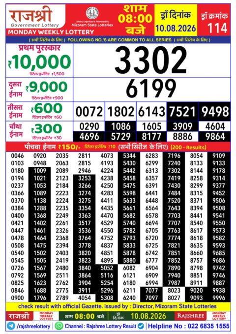 Rajshree Lottery Result Today