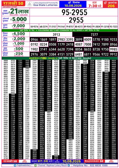 Rajshree Lottery Result Today
