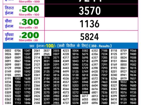 Rajshree Night Som Weekly Lottery 9pm Result 10 August 2026 Rajshree Lottery Result Today