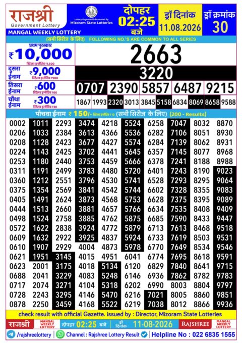 Rajshree Lottery Result Today