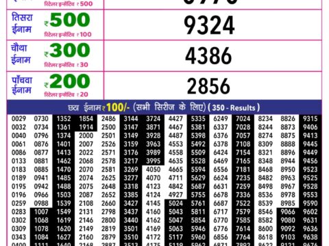 Rajshree Lottery Result Today