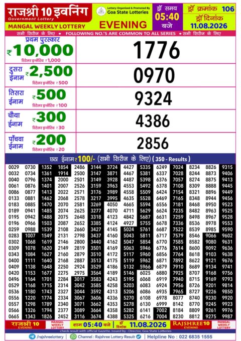 Rajshree Lottery Result Today
