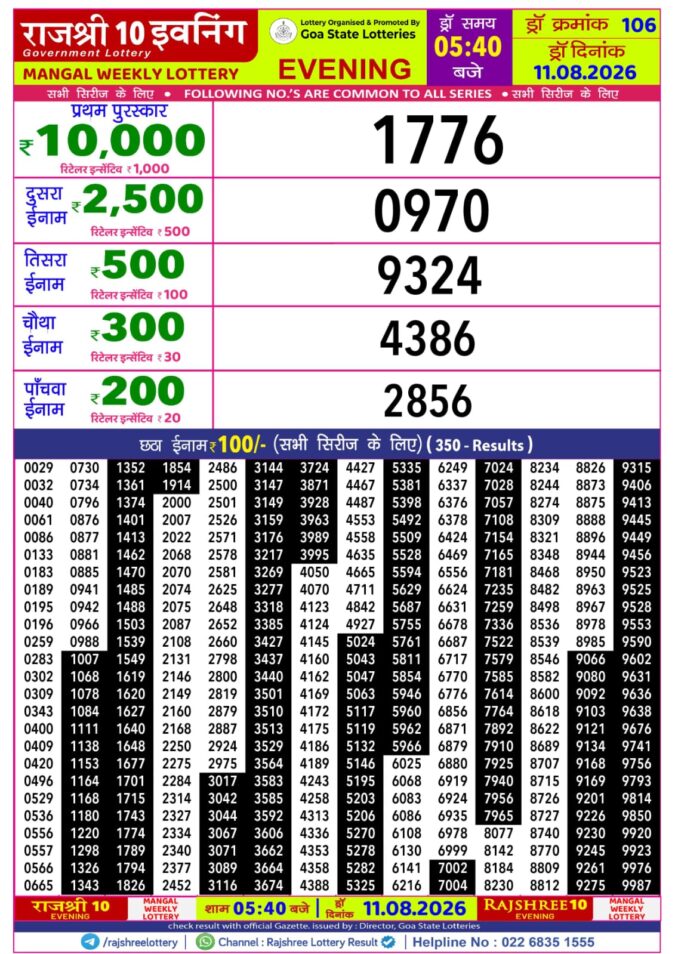 Rajshree 10 Evening Mangal Weekly Lottery 5.40pm Result 11 August 2026 Rajshree Lottery Result Today