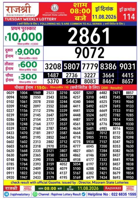 Rajshree Lottery Result Today