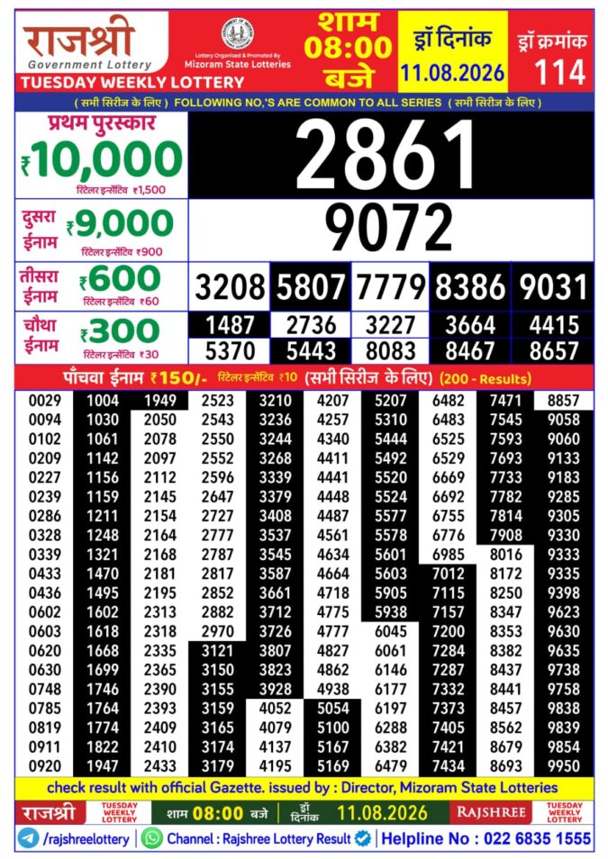 Rajshree Tuesday Weekly Lottery 8pm Result 11 August 2026 Rajshree Lottery Result Today