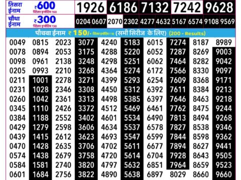Rajshree Budh Weekly Lottery 2.25pm Result 12 August 2026 Rajshree Lottery Result Today
