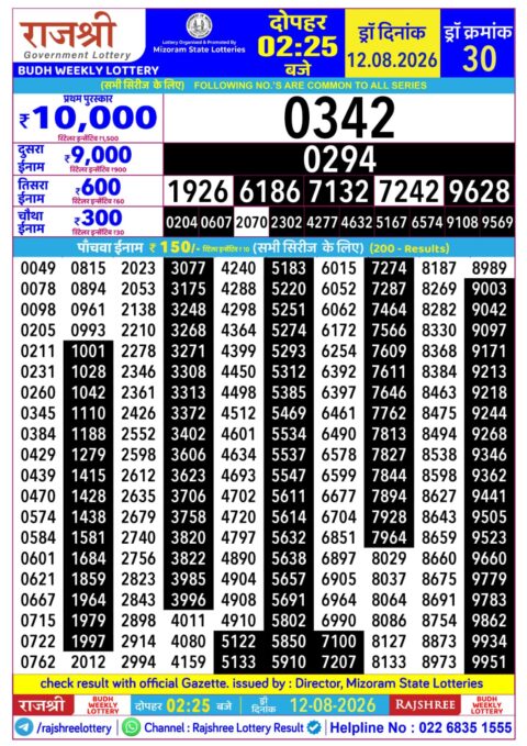 Rajshree Lottery Result Today