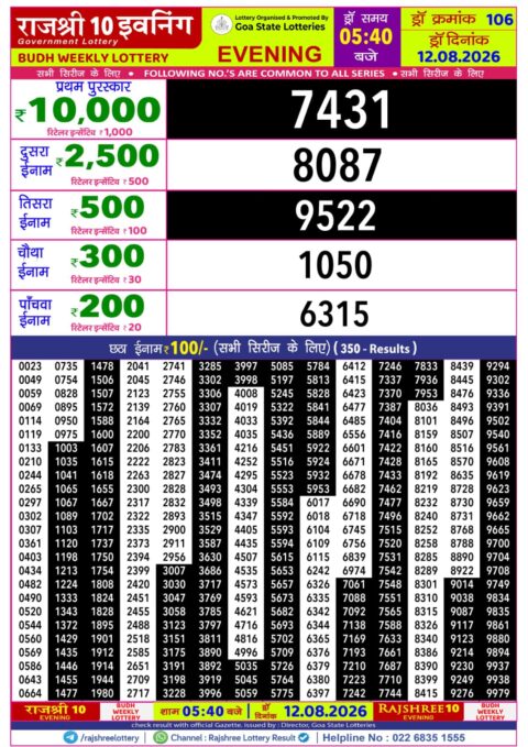 Rajshree Lottery Result Today