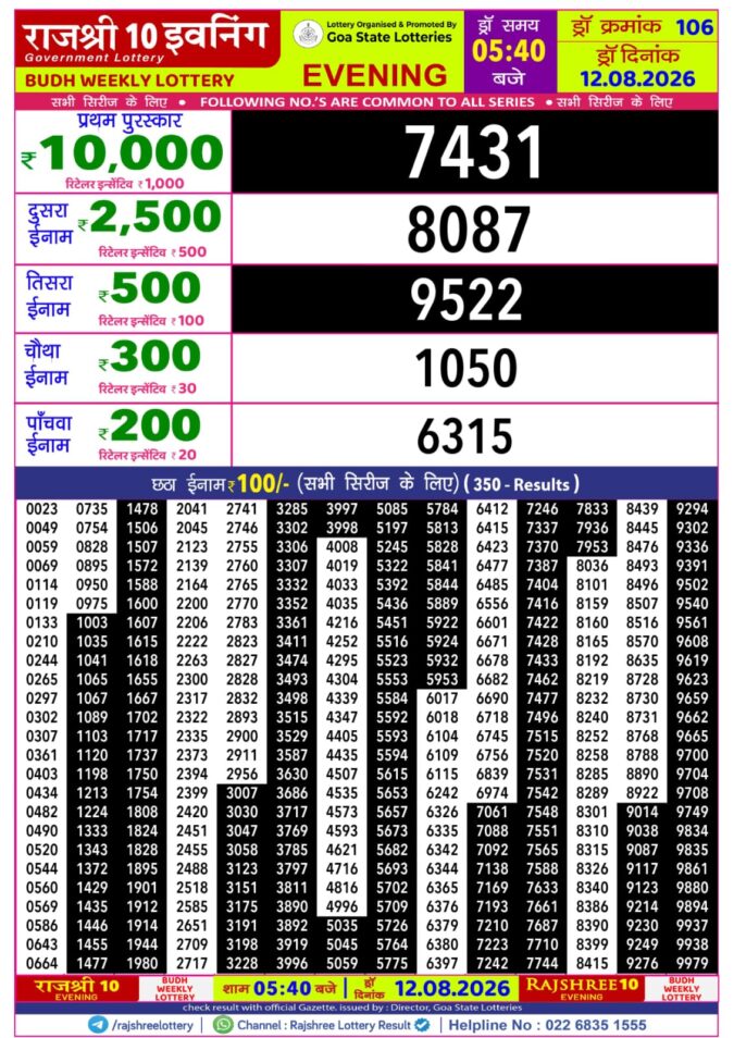 Rajshree 10 Evening Budh Weekly Lottery 5.40pm Result 12 August 2026 Rajshree Lottery Result Today