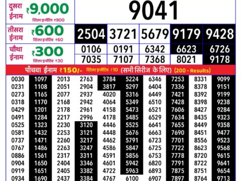 Rajshree Lottery Result Today