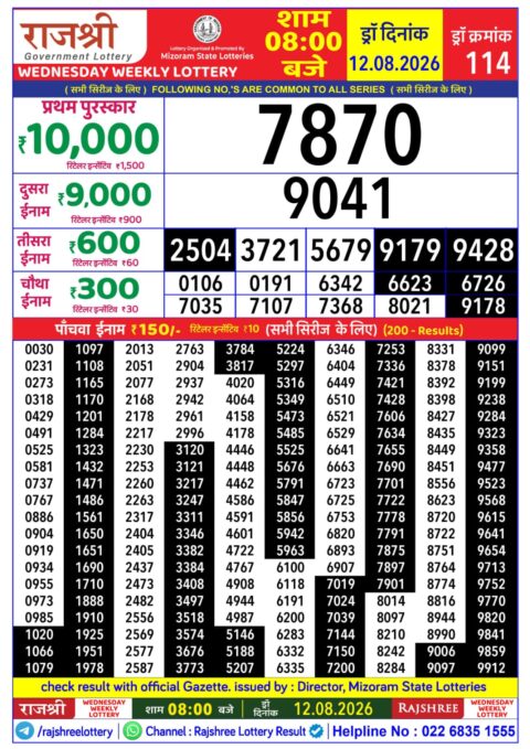 Rajshree Lottery Result Today